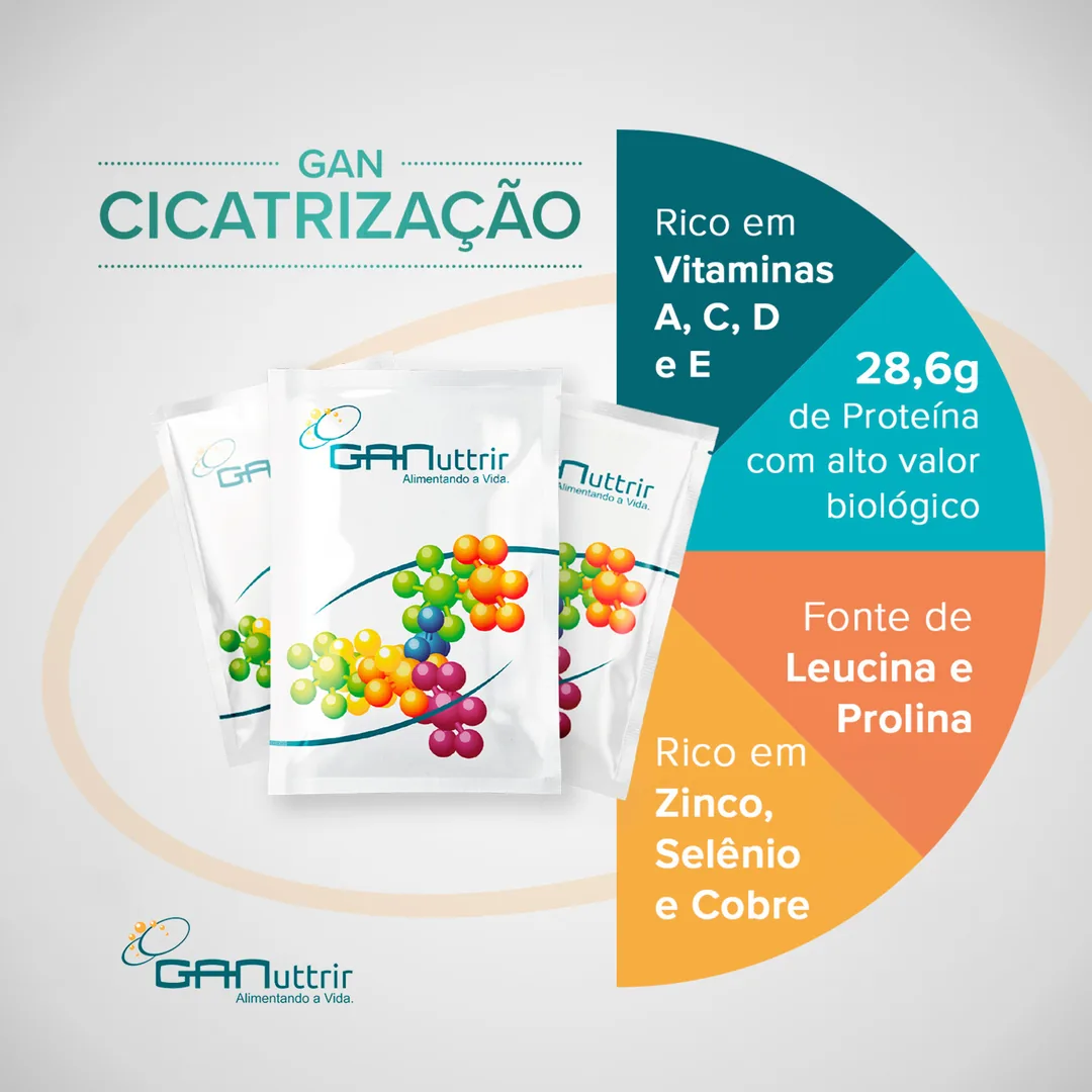 GANuttrir | slide 1/1